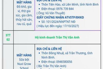 Thực đơn tháng 5/ 2026