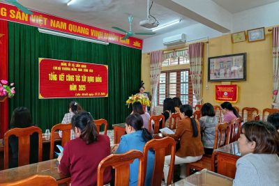 HỘI NGHỊ TỔNG KẾT CÔNG TÁC XÂY DỰNG ĐẢNG CHI BỘ TRƯỜNG MẦM NON VĨNH HÀO NĂM 2025