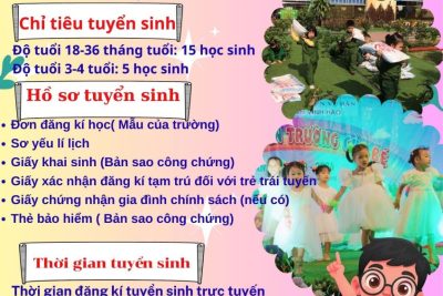 THÔNG BÁO TUYỂN SINH